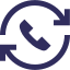 Call Back Icon